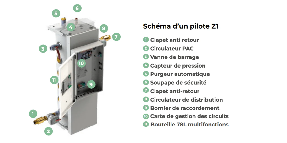 Image du produit 5