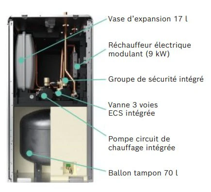 Image du produit 6