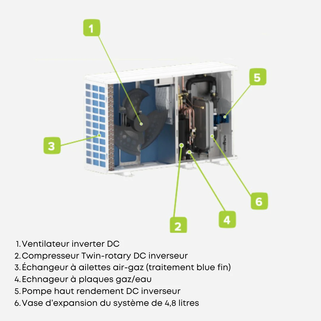 Image du produit 8