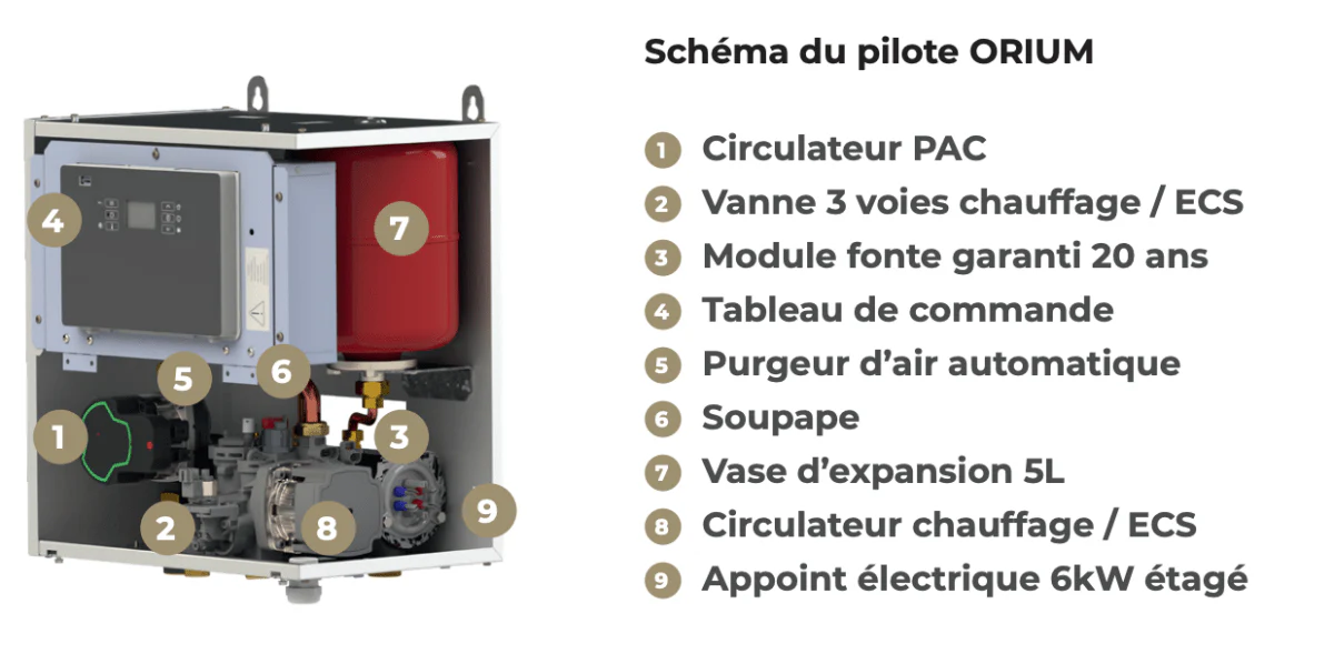Image du produit 4